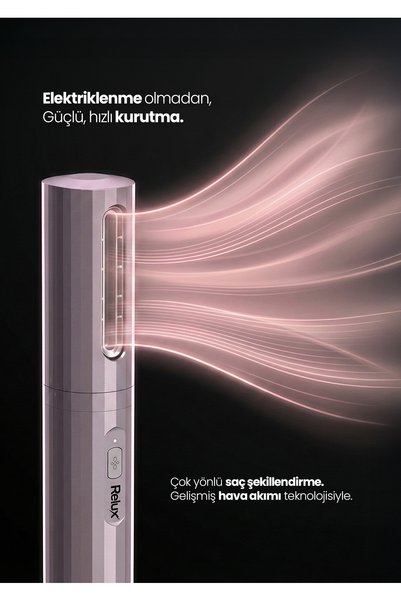 Relux Rms9200P Aeroflex 6in1 Hair Styler