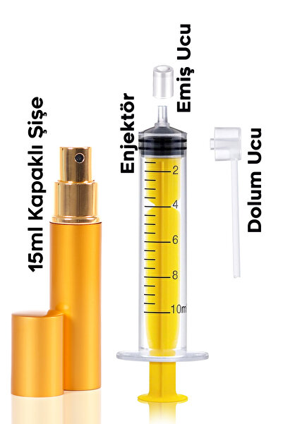 AOZ KOZMETİK Parfüm Dolum Seti Doldurulabilir Mini Parfüm Şişesi Cep Parfüm Ş...