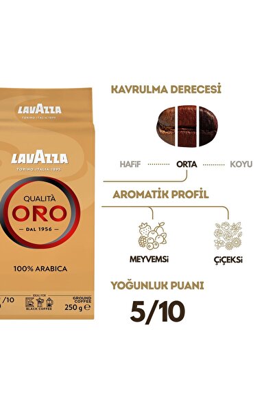 LavAzza Qualita Oro %100 Arabica Öğütülmüş Filtre Kahve 250 gr | 2'li Paket