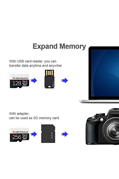 Generic High Endurance Micro SD Memory Card – 10X Speed, A1 V30, 2TB / 1TB / 512GB / 256GB, 4K Ultra HD