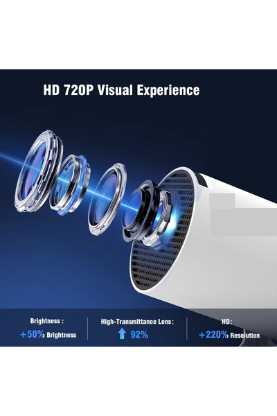 YTC Projector HY300 PRO 8K Android 14 Dual Wifi6 290 ANSI Allwinner H726 BT5.4 1080P 1280*720P Home