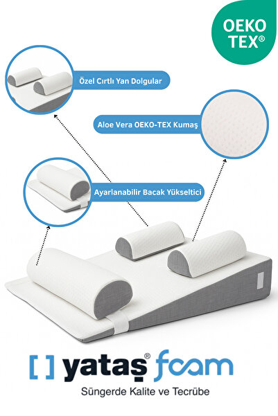 SABY 15° Açılı Modüler Bebek Reflü Yatağı – Aloevera Kumaş – 4’ü 1 Arada – Yıkanabilir Kılıf