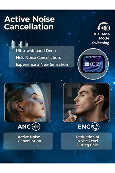 Generic Smart ANC Earbuds with Touchscreen: On-Demand Translation for Global Communicators