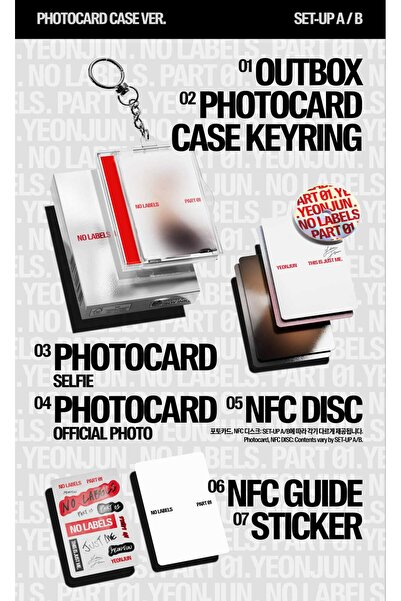 tays store YEONJUN - [NO LABELS: PART 01] Photocard Case Ver. Album