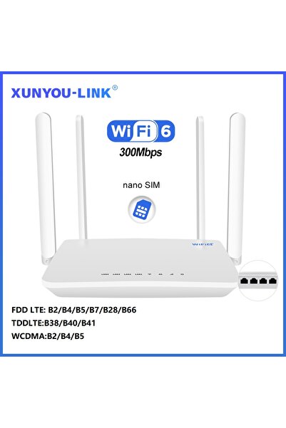 Choice South America XUNYOU-LINK WiFi 6 Modem 4G LTE WIFI Router 300Mbps High Speed Support 32 Device Conne