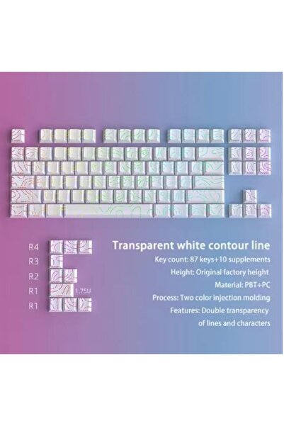 Choice مجموعة أغطية مفاتيح Cherry Pro 98 مفتاحًا أبيض 2025 Super New White Topographic 4.0 Double Shot PBT 98 مفتاحًا RGB