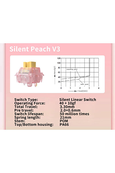 Choice 10 قطع من مفاتيح Silent Peach V3 Outemu Silent Lemon V3 مفاتيح Silent Peach V3 ميكانيكية مسبقة التشحيم