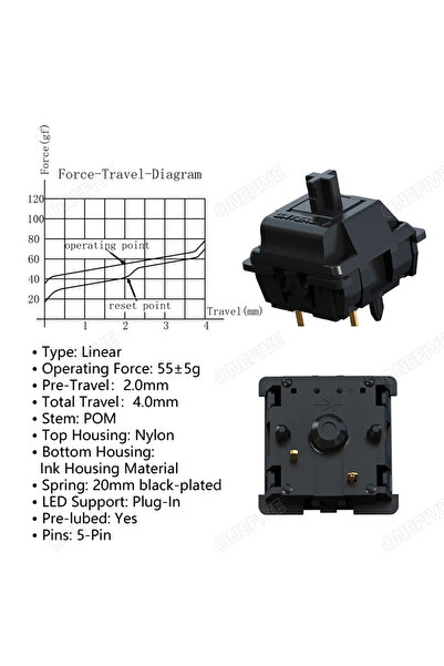 Choice 10pcs oil king 2.0 Gateron new oil king 2.0 switch 5pin Pre lubed linear switches 55gf mechanical ke