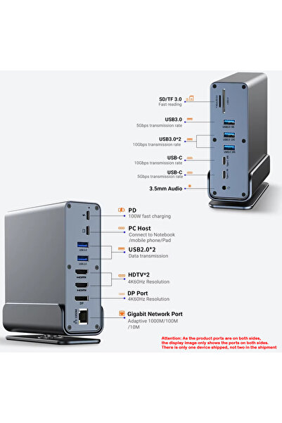 Choice GRAY 15 in 1 Hub Type-C Docking Station 4K@60Hz HDMI DisplayPort USB A...