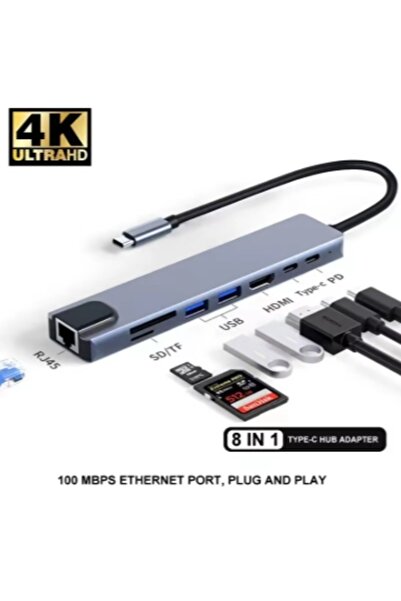 Choice GRAY 8in1 USB C Hub with 4K HDMI Adapter RJ45 Ethernet Port SD TF Card Reader PD Fast Charging for L