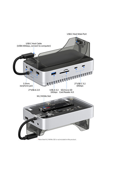 Choice موزع USB C MC61 (40 جيجابت في الثانية) مع حاوية SSD M.2 40 جيجابت في الثانية لجهاز Mac Mini M4/M4 Pro حامل قاعدة توصيل من النوع C
