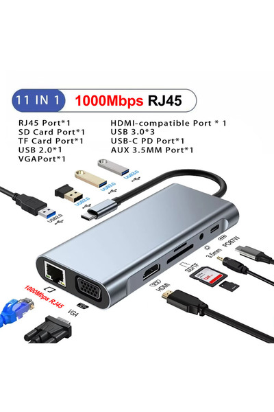 Kebidumei 11-in-1 RJ45 1000M 11-in-1 Type-C Docking Station USB 3.0 HUB USB C...