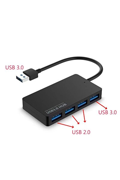 Choice USB 3.0 HUB USB HUB 3.0 Adapter USB 3.0 HUB Extender 4 Ports Docking S...