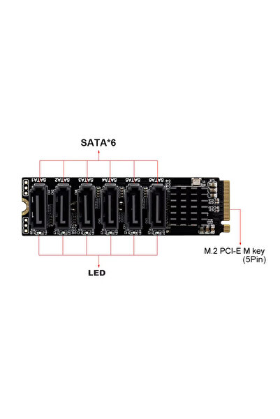 Choice 6 Port SATA M.2 M KEY NVMe to 6 Ports SATA Convert Card 5 Ports SATA 3.0 Extend Adapter PCIE 3.0 X2