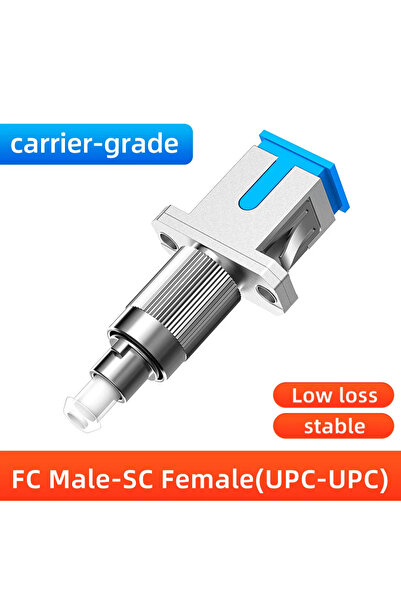 choice2 FC male to SC female ZoeRax FC SC ST LC Male to Female Fiber Optic Connector FTTH Singlemode Adapter