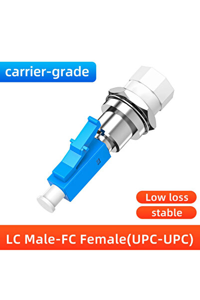 Choice3 LC male to FC female ZoeRax FC SC ST LC Male to Female Fiber Optic Connector FTTH Singlemode Adapter