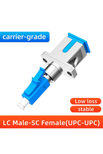 Choice4 LC male to SC female ZoeRax FC SC ST LC Male to Female Fiber Optic Connector FTTH Singlemode Adapter