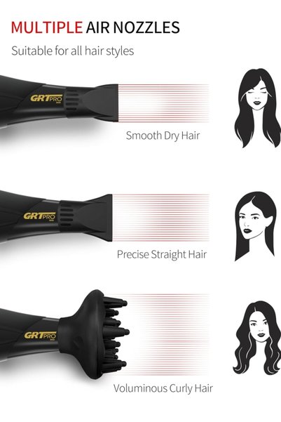GRT PRO Professional Hair Dryer 3500W Ionic AC Motor with Diffuser & Nozzles