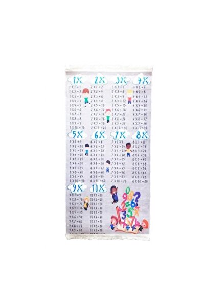Sanlux Non-slip sponge play mat for children 80x150cm with multiplication table