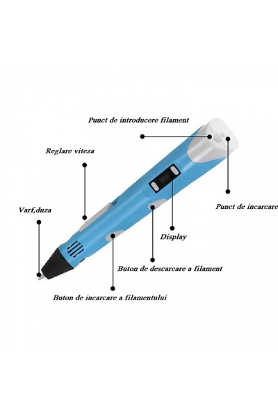 IQ Toys Smart 3D Printing Pen, Three-Dimensional Drawing, Digital Display