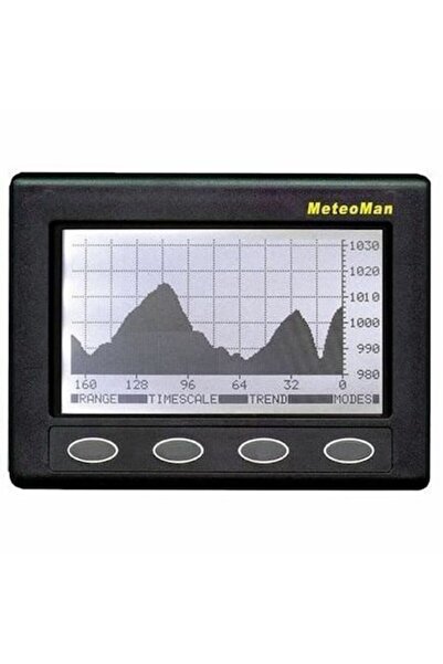Nasa Barometru Meteoman, electronic