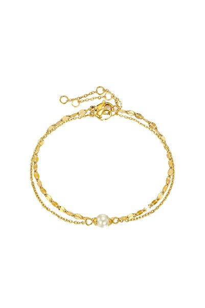 Produse.Top Set cu Doua Bratari Luxury Fashion Dama din material inoxidabil p...