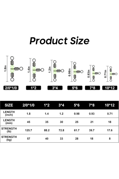 Choice 2 0-1 0-10 قطع 10 قطع أدوات صيد من الفولاذ المقاوم للصدأ موصل صيد ثلاث...
