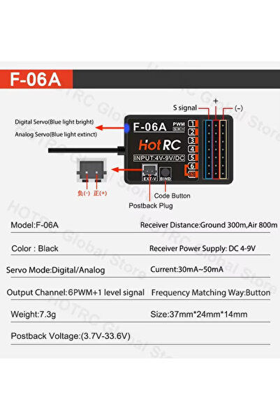 Choice جهاز إرسال لاسلكي F-06A HOTRC 2.4G DS650 6CH مع وحدة تحكم عن بعد بيد و...