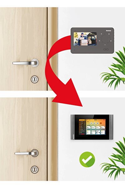 Multitek Akıllı Diyafon (7" Dokunmatik Ekran, Kapı Çaldığında Anında Cebinde, Akıllı Ev, Alarmlı)