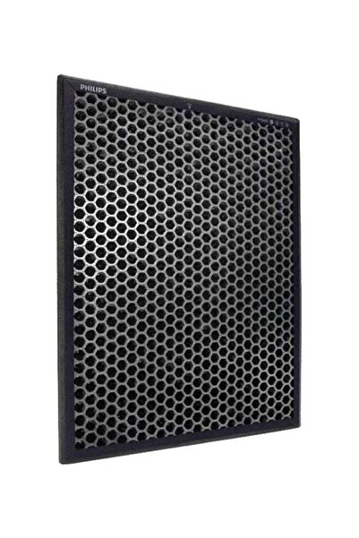 Philips NanoProtect Replacement Filter FY1413/30 for AC1215 & AC2729 (Black)