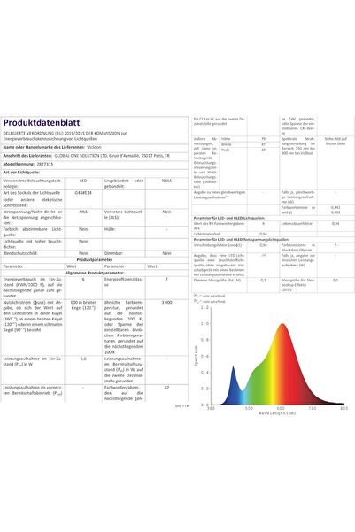 Vicloon E14 G45 LED Bulb 5pcs, 6W (40W eq), 600 lm, 3000K Warm White, Non-Dimmable