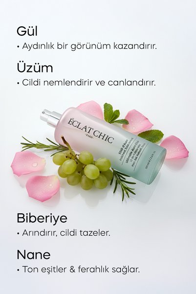 Eclat Chic Facial Mist Glow Mist 12-in-1 Multi-Purpose |   Makeup Fixer + Radiance Enhancer |   All Skin Types |   100 ml