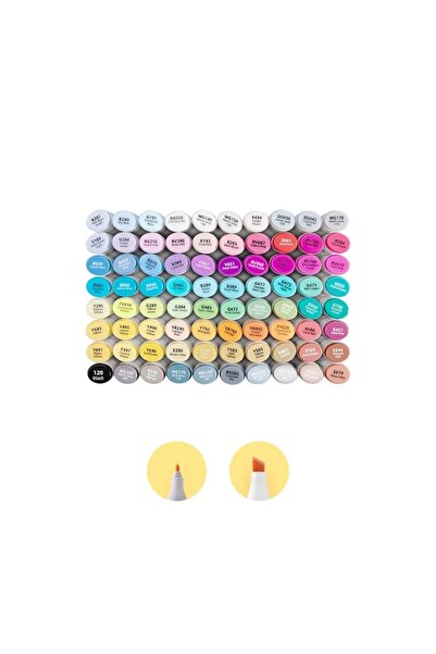 Ohuhu Oahu Set 80 Markere, Varf Dublu Fine&Chisel, Baza Alcool, Multicolor