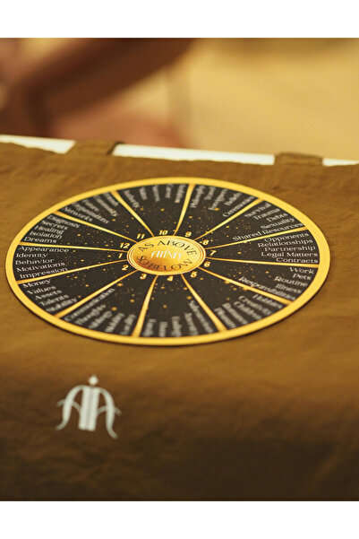 SUENO SOURCING Astrolojik Mousepad