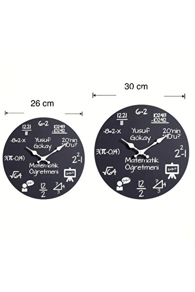 ZERDA DEKOR Kişiye Özel Matematik Temalı Duvar Saati, Minimal Modern Tasarım