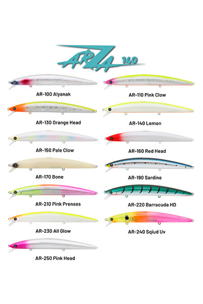 Hanfish Arıza 14 cm 22 gr Sinking Maket Yem