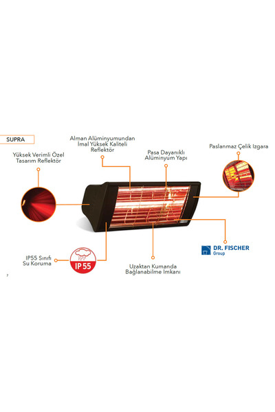 GOLDSUN SUPRA 4000 W