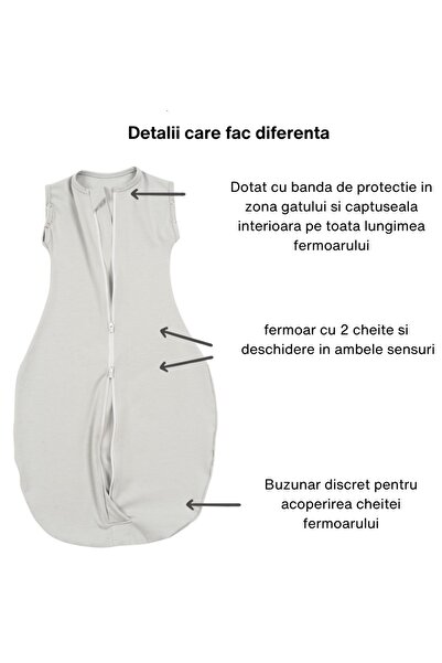 Kidizi Sistem de infasat transformabil in sac de dormit SnugPod Convertible G...