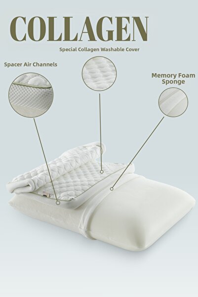 Pillow Market Ορθοπεδικό Μαξιλάρι Ομορφιάς Παχύ Μαξιλάρι Βισκόζης Κολλαγόνου