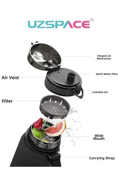 Vagonlife Uzspace Snatch Tritan Water Bottle - 650ml