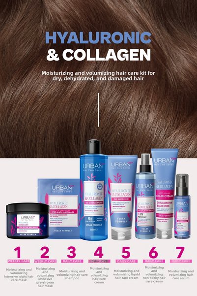Urban Care Hyaluronic Acid & Collagen Special Hair Care Serum for Dry and Lifeless Hair - 75ml - Uv Protection