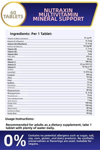 Nutraxin Mineral