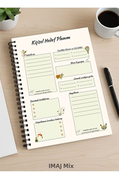 İmajmix مخطط الأهداف