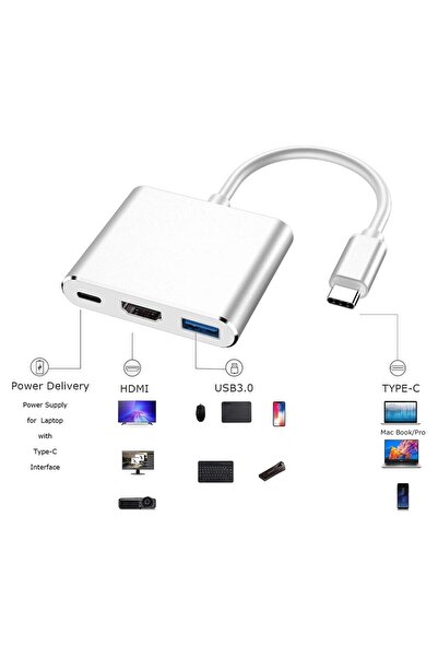 Daytona Cf01 Macbook Uyumlu 4k Type C To 3 Portlu Hdmı - Usb - Type-c Çevirici Adaptör