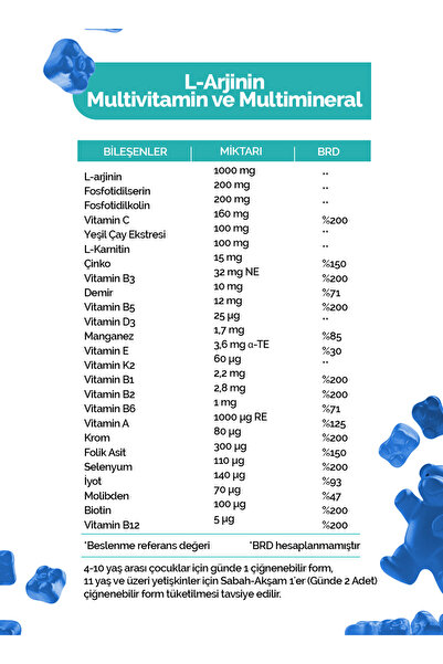 Atavit L-ARJİNİN MULTİVİTAMİN VE MULTİMİNARAL GUMMİES KİDS 60 ADET