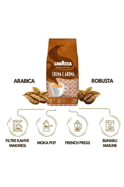 LavAzza Crema E Aroma Espresso Çekirdek Kahve 2'li Avantajlı Paket | 1 kg x 2 Paket