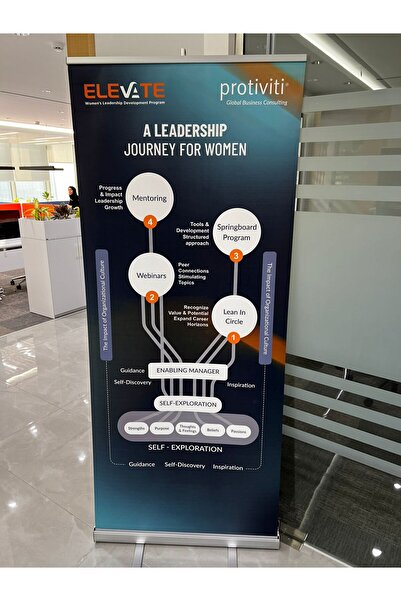 ALAYRA International حامل لافتة قابل للسحب 33.5 × 80 مع حقيبة حمل للمناسبات و...