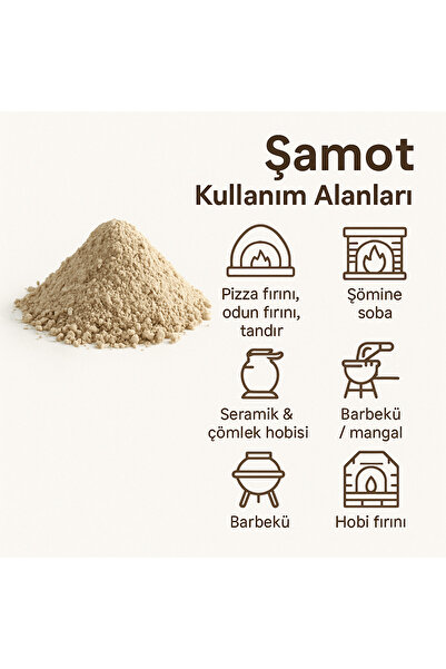 Dekor 5kg Çaytaş Şamot Ateş Tuğla Örgü Harcı