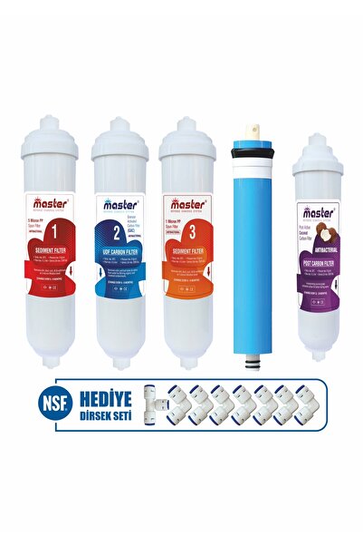 Piksel Aqua Master 5 Aşamalı RO Membranlı Su Arıtma Cihazı Filtre Seti