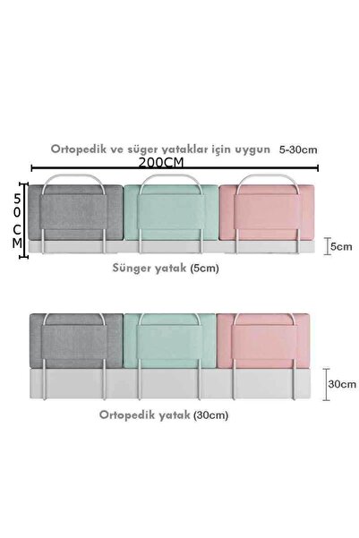 RevuBaby 200 Cm Serenity Xl Yeni Nesil Yatak Bariyeri Korkuluğu Grey (4 Blok)